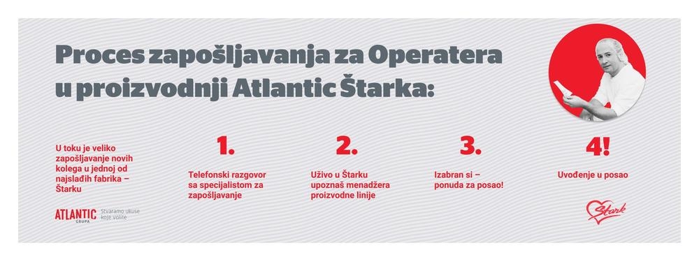 Kako izgleda proces zapošljavanja za Operatere u proizvodnji Atlantic Štarka