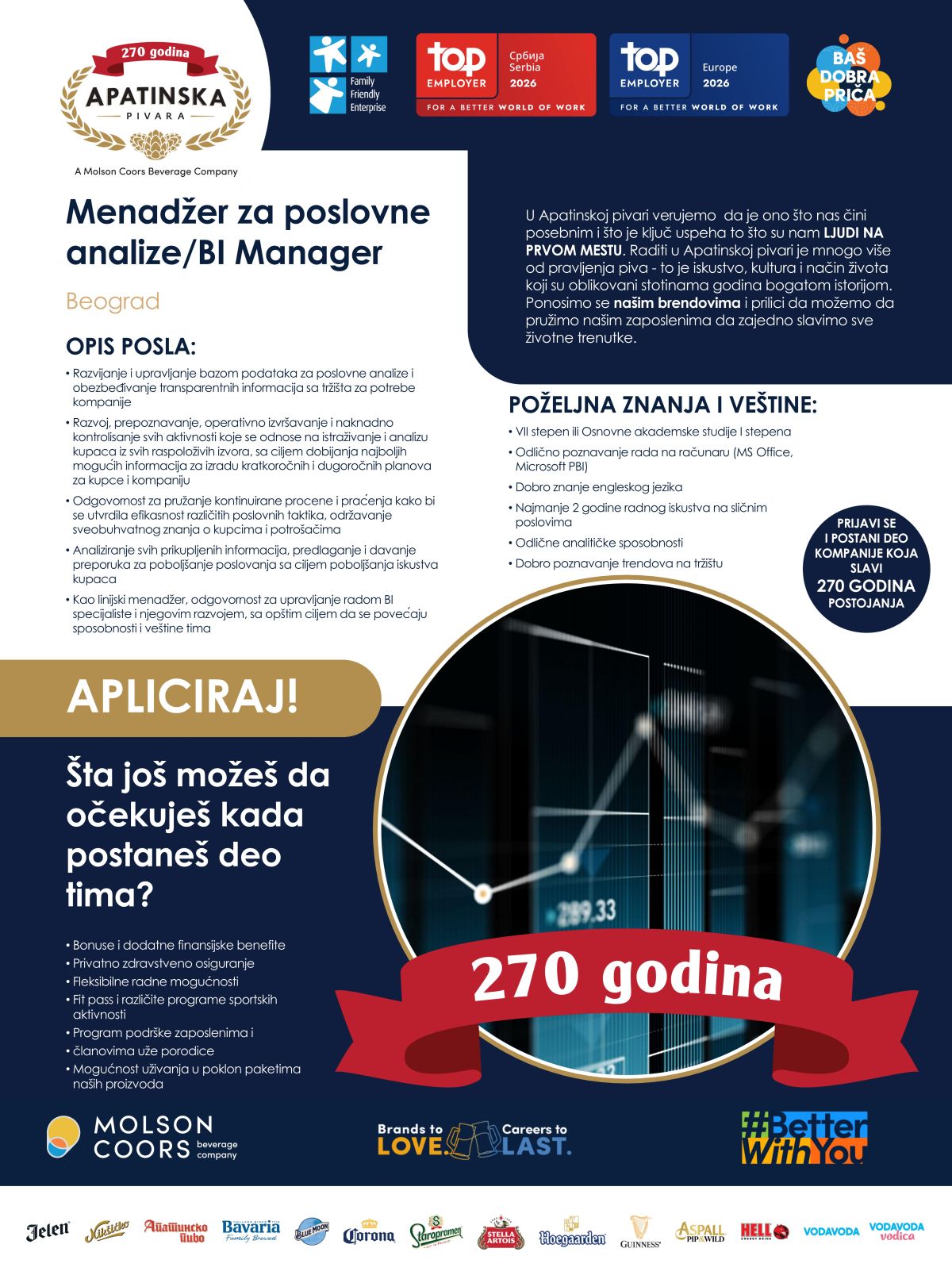 6a631b26db01a-APA-BI-Manager-28399cf2438b160b.jpg