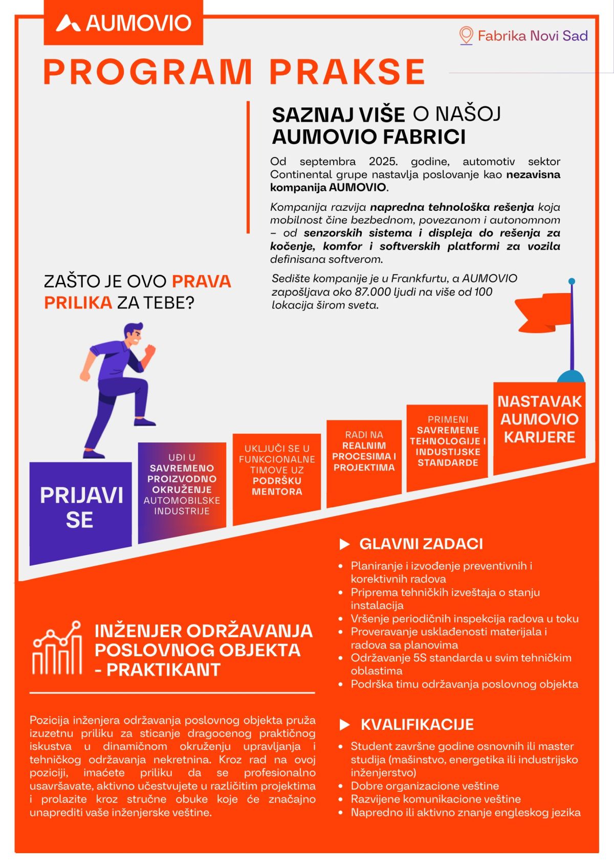 praksa-4b9a7f1101e470e9.jpg