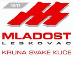 IGM Mladost d.o.o. IGM Mladost d.o.o.