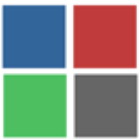 .NET / RabbitMQ Developer