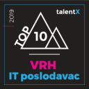 Java Software Engineer