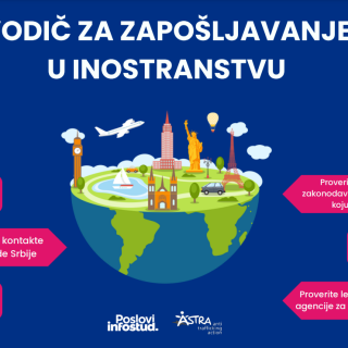 Vodič za zapo&scaron;ljavanje u inostranstvu: Va&scaron; saveznik u borbi protiv prevara i zloupotreba