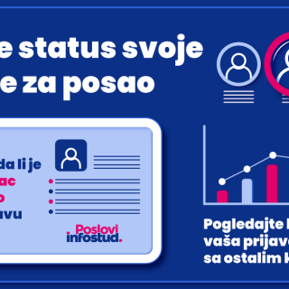 Pratite status svoje prijave za posao 