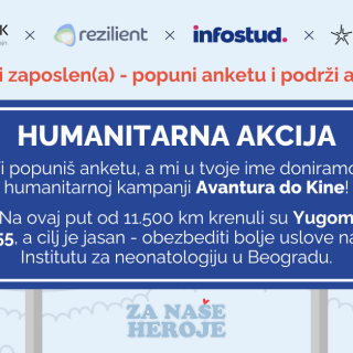  &Scaron;ta to radi zaposlene? Popunite anketu i pomozite najmlađima 