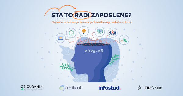 Rezultati istraživanja Šta to radi zaposlene – fleksibilnost važnija od plate