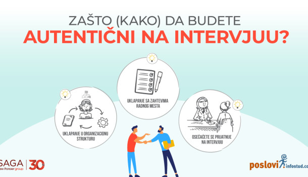 Zašto (i kako) da budete autentični na intervjuu