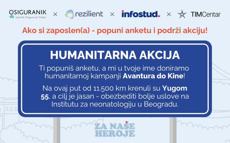  Šta to radi zaposlene? Popunite anketu i pomozite najmlađima 