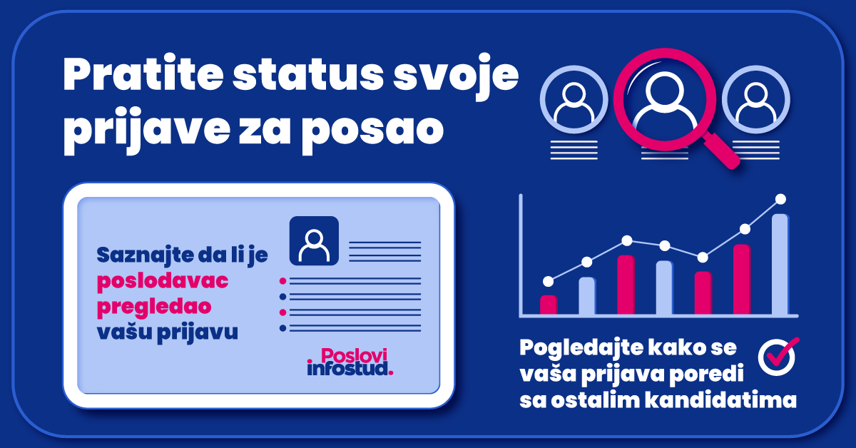 moje prijave