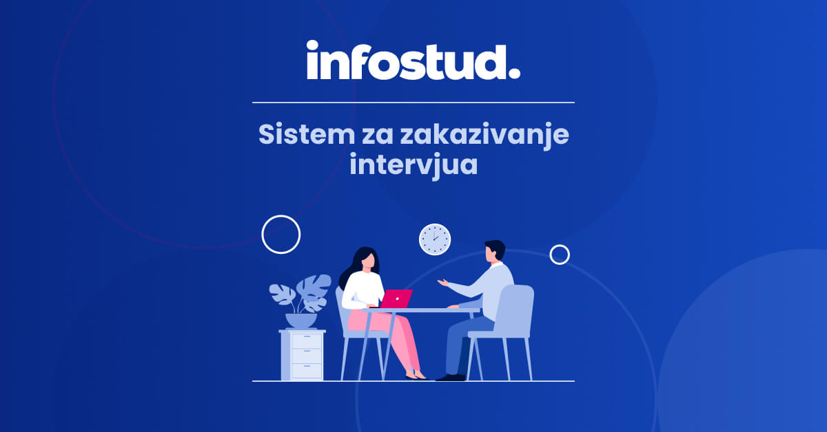 Sistem za zakazivanje intervjua