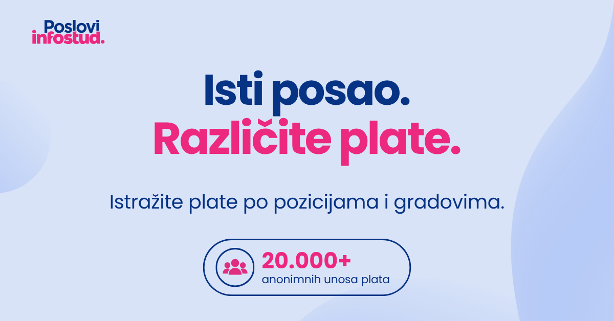 Istražite plate u Srbiji