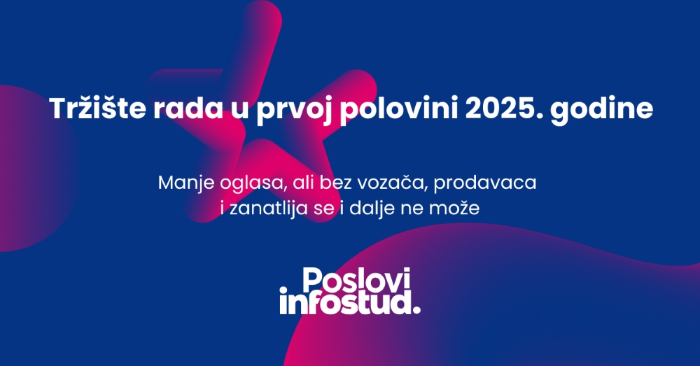 Presek tržišta rada u prvoj polovini 2025. godine: Manje oglasa, ali bez vozača, prodavaca i zanatlija se i dalje ne može